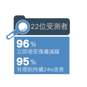 RC紫露小標示